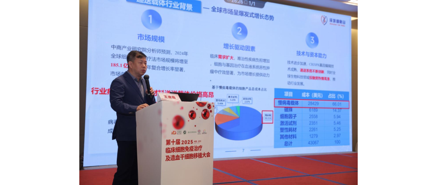 王建勋教授携evo真人视讯成果亮相第十届临床细胞免疫治疗及造血干细胞移植大会